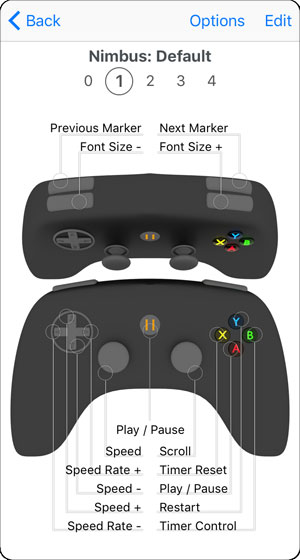 GameControllerConfiguration