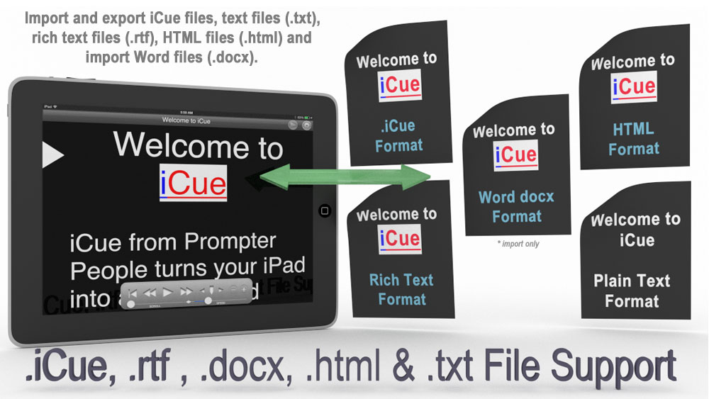 iCue app - Prompter People